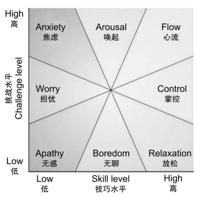 产品经理，产品经理网站